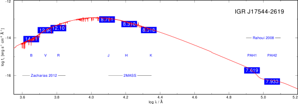 Refer to caption