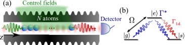 Refer to caption