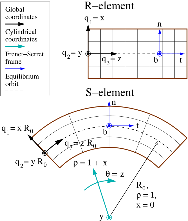 Refer to caption