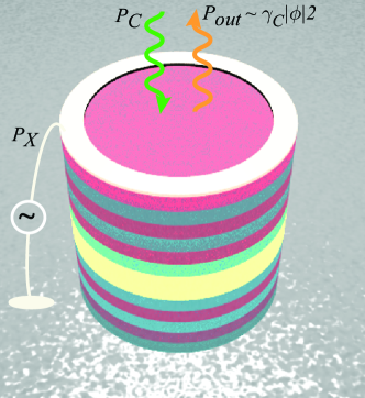 Refer to caption