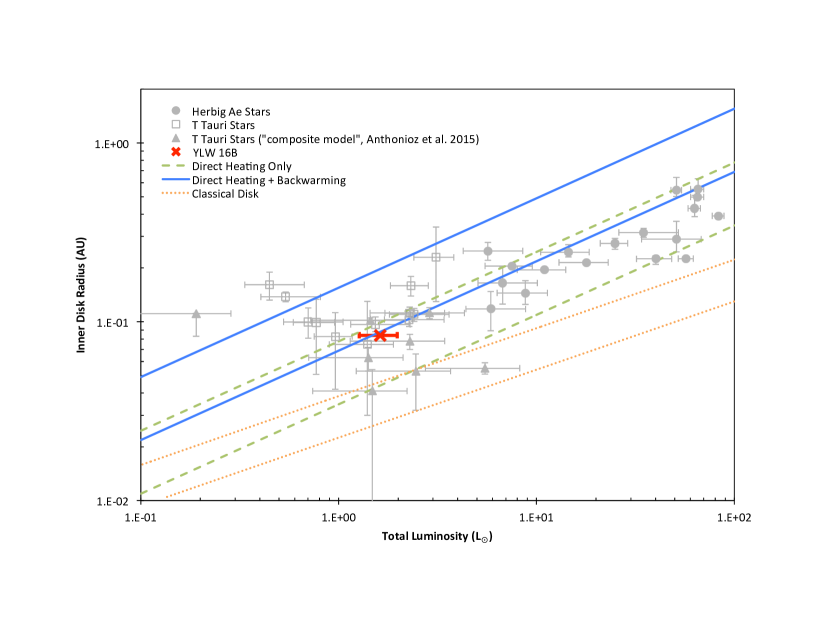 Refer to caption