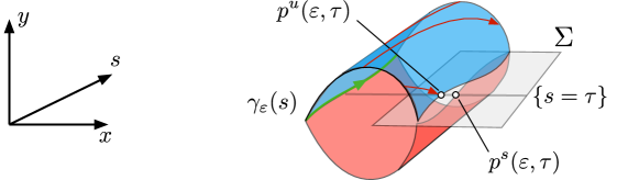 Refer to caption