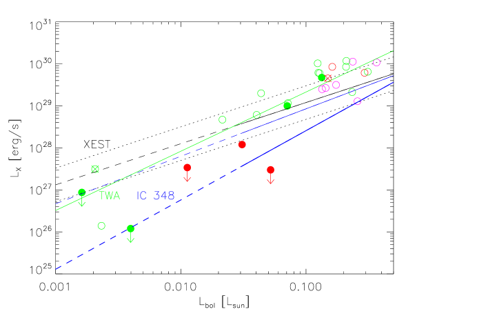Refer to caption