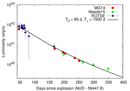 Refer to caption