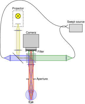 Refer to caption