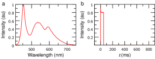 Refer to caption