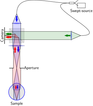Refer to caption