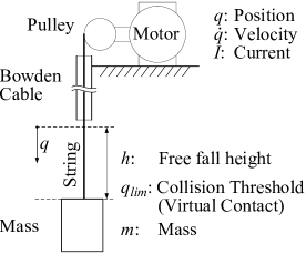 Refer to caption