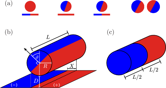 Refer to caption