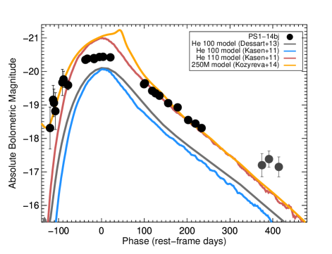 Refer to caption