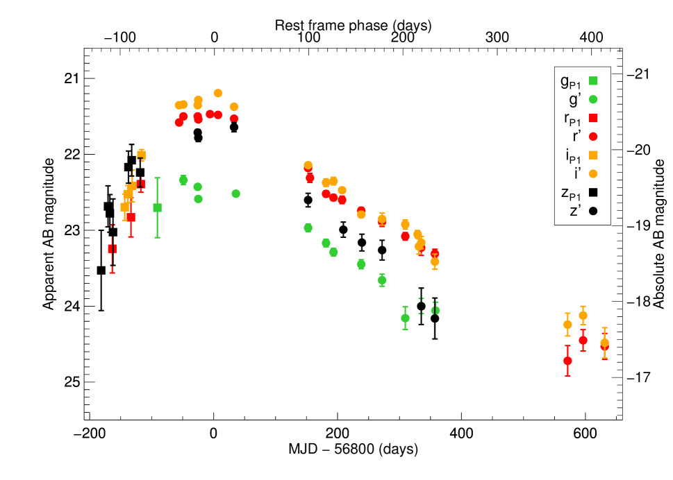 Refer to caption