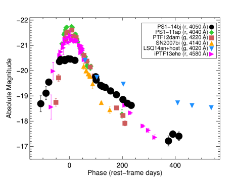 Refer to caption
