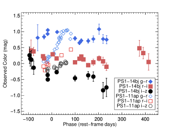 Refer to caption