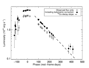 Refer to caption