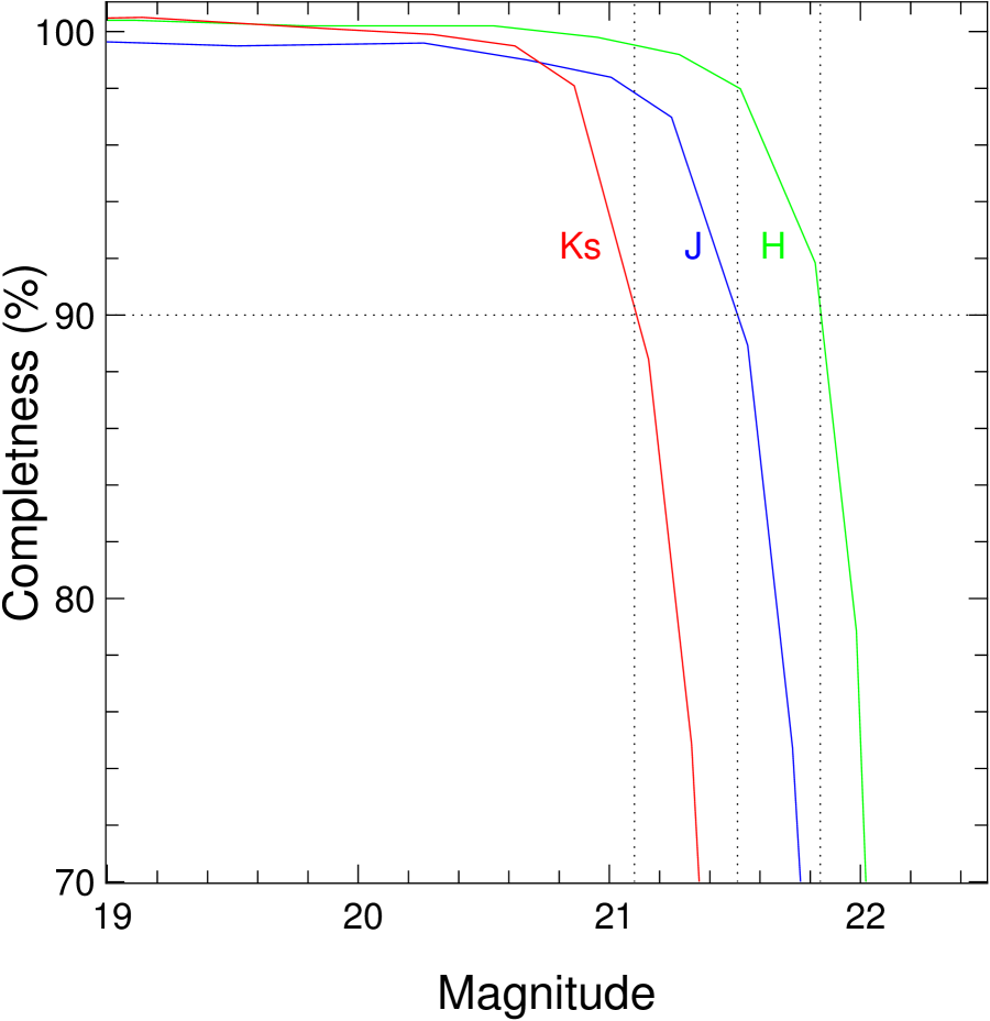 Refer to caption