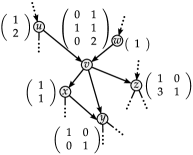 Refer to caption
