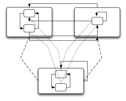 Refer to caption