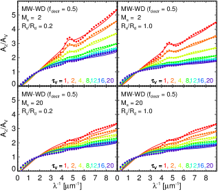 Refer to caption