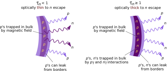 Refer to caption