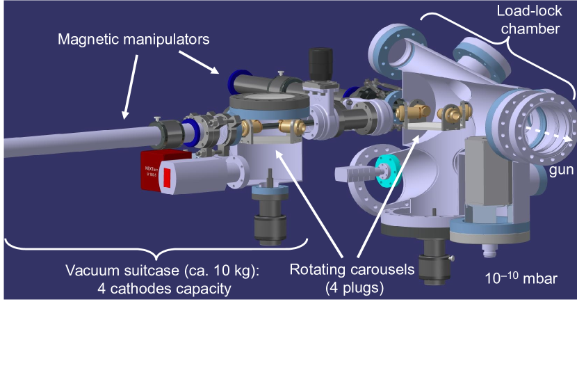 Refer to caption
