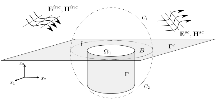 Refer to caption
