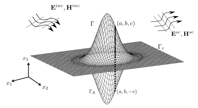 Refer to caption