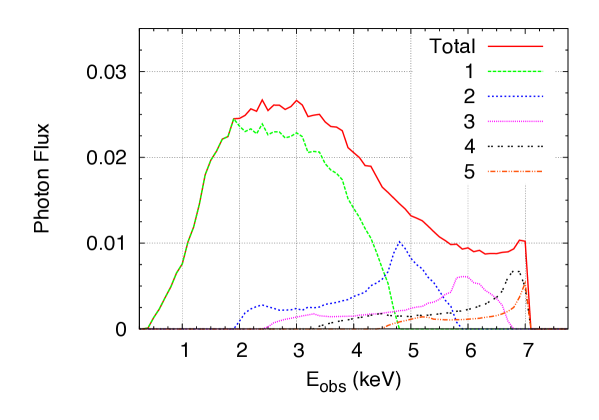 Refer to caption