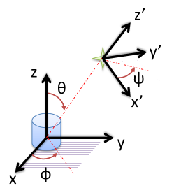 Refer to caption