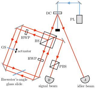 Refer to caption
