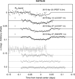 Refer to caption