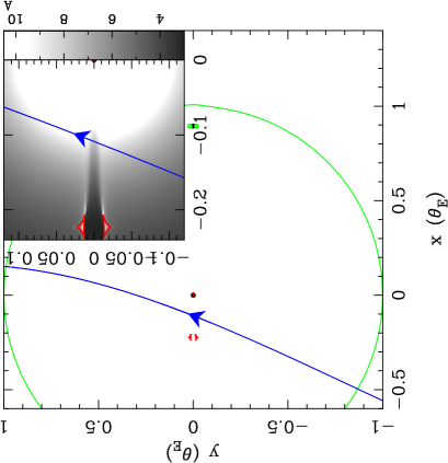 Refer to caption