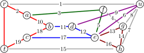 Refer to caption