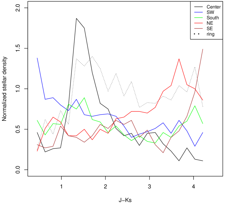 Refer to caption