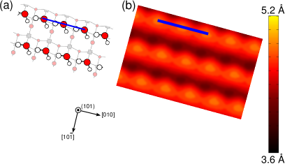 Refer to caption