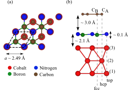 Refer to caption
