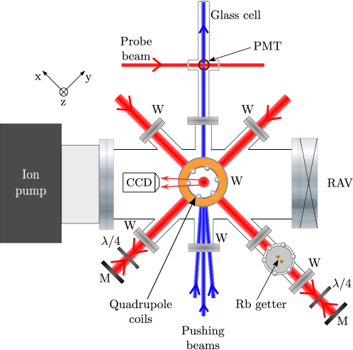 Refer to caption