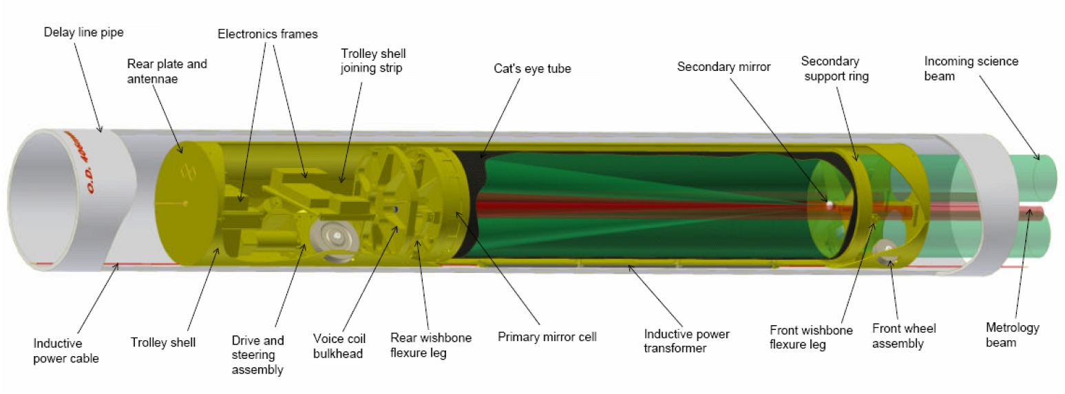 Refer to caption
