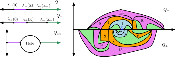 Refer to caption