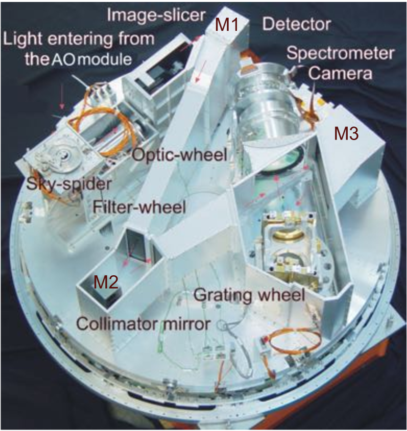 Refer to caption