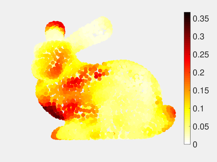 [Uncaptioned image]