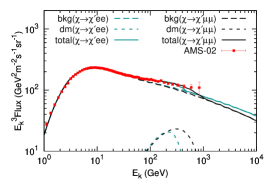 Refer to caption