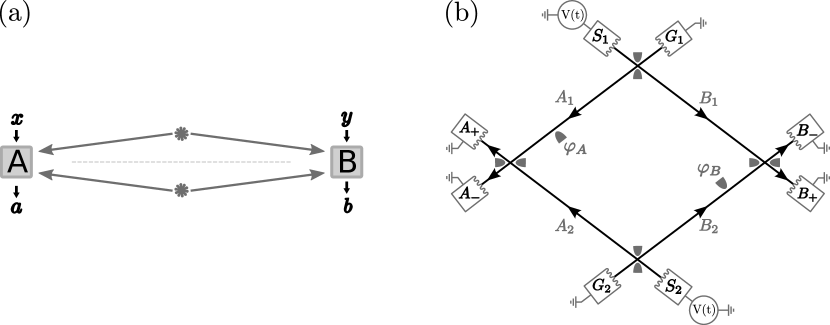 Refer to caption
