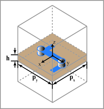 Refer to caption