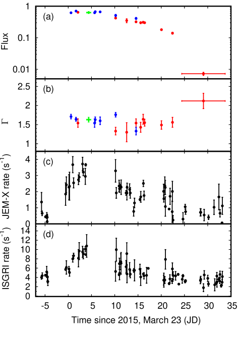 Refer to caption