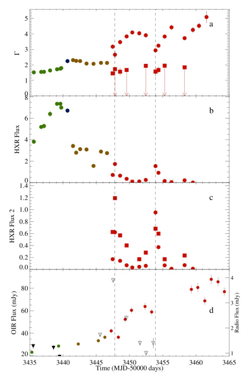 Refer to caption