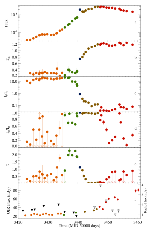 Refer to caption