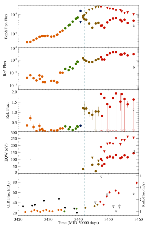 Refer to caption