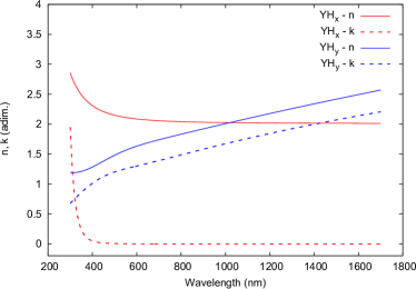 Refer to caption