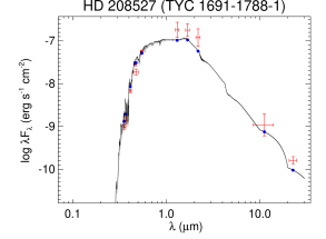 Refer to caption
