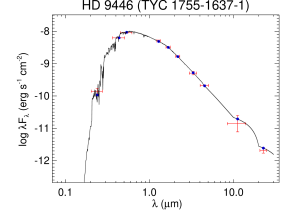 Refer to caption